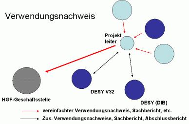 Bild4_ger.gif